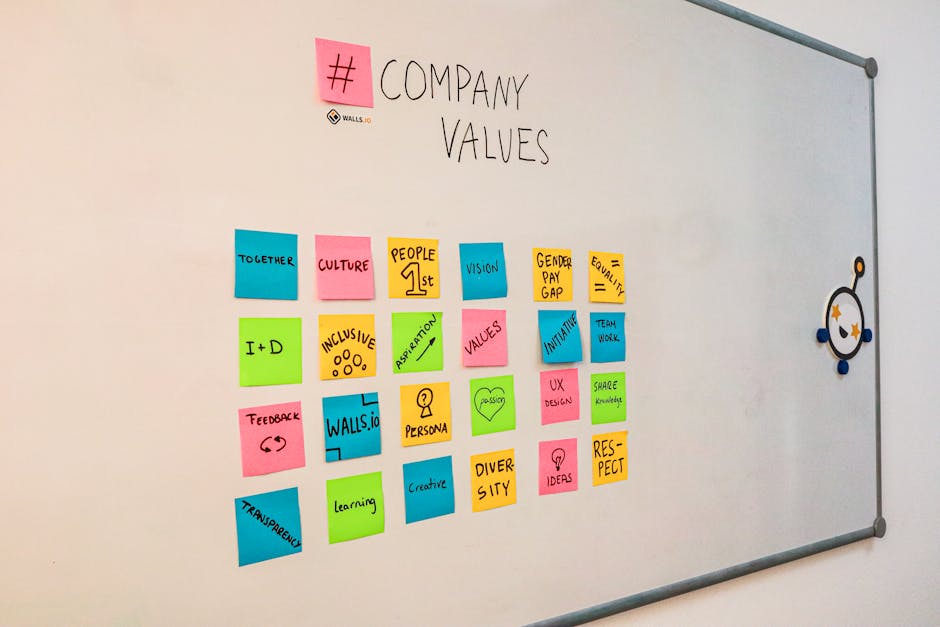 pexels-photo-15543046-15543046 Bright sticky notes highlighting company values and teamwork on a whiteboard.